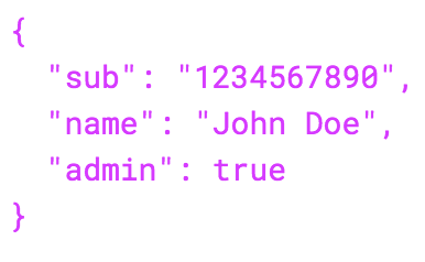 Un payload JWT contenente claim di esempio